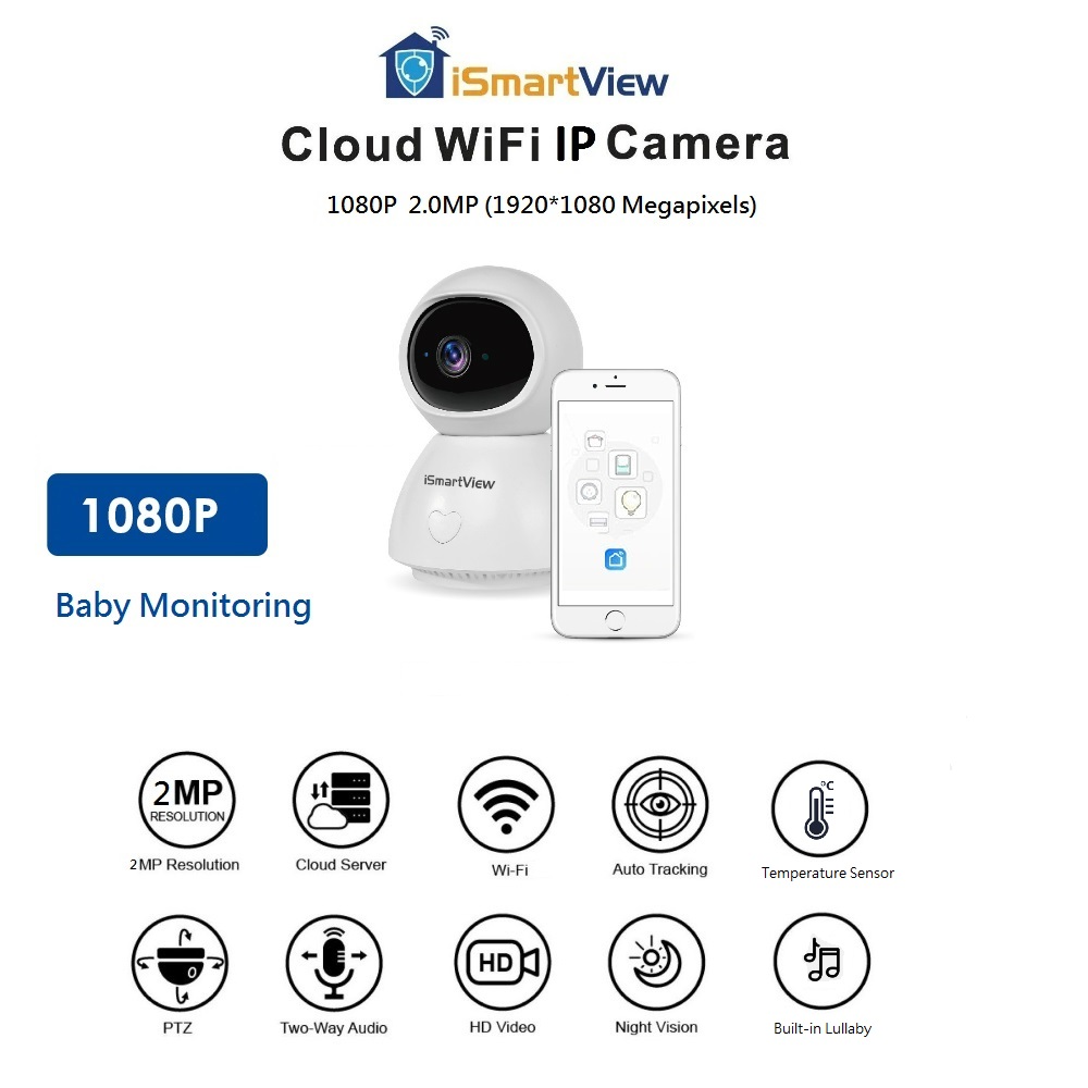 IP Camera