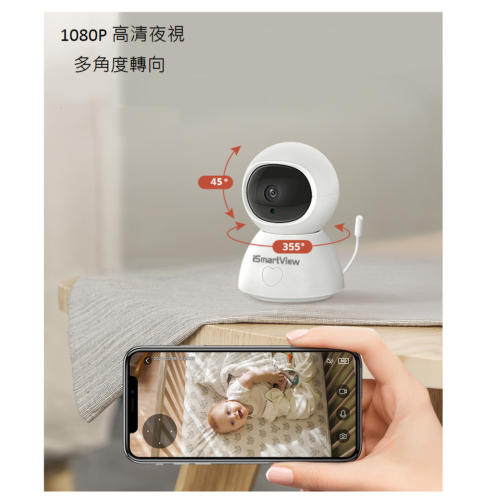 IP Camera