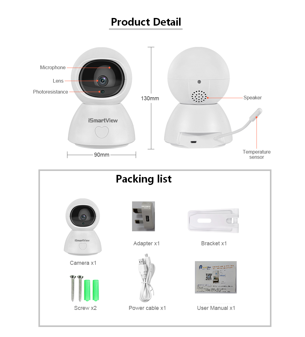 IP Camera