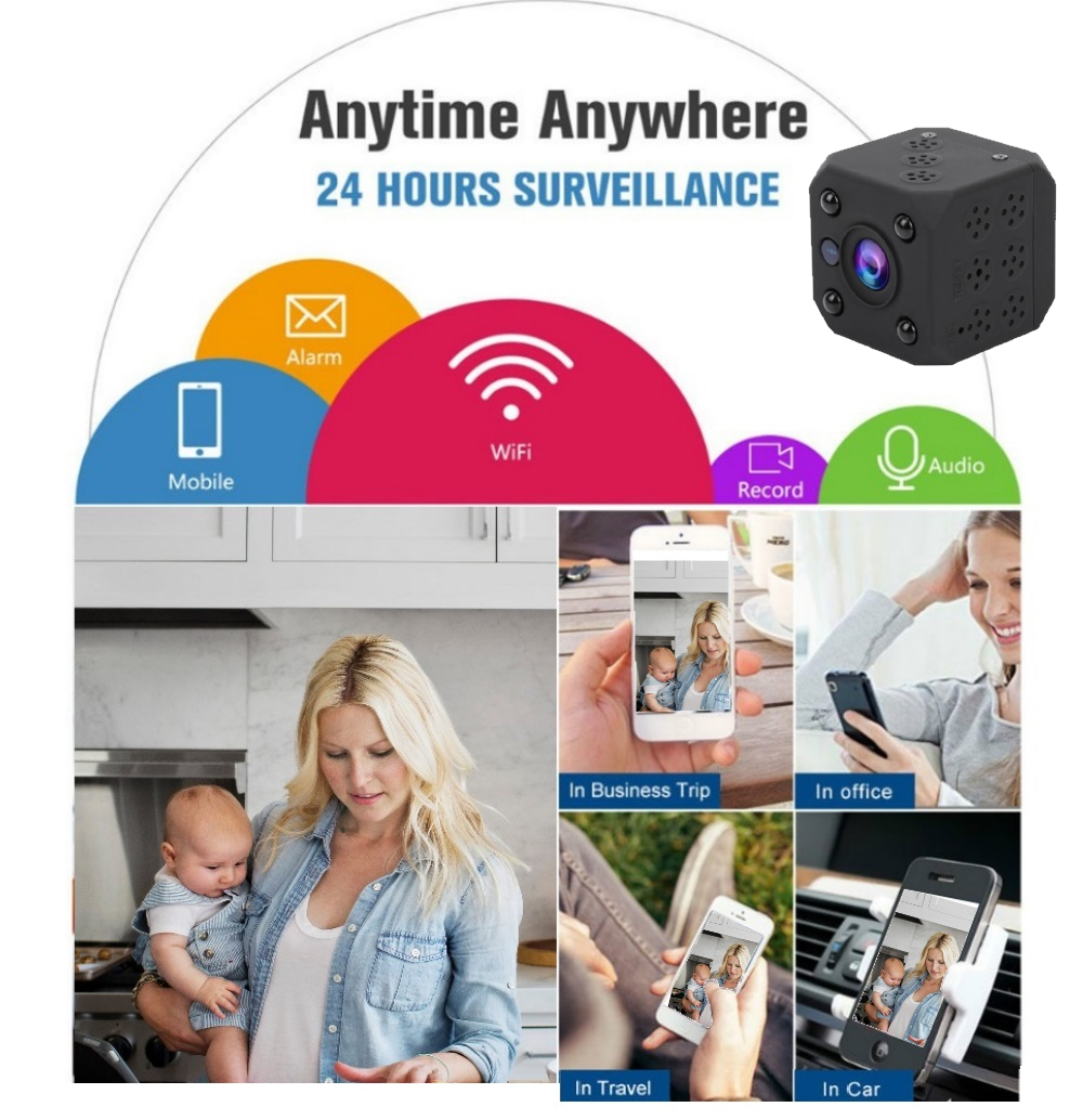 IP Camera