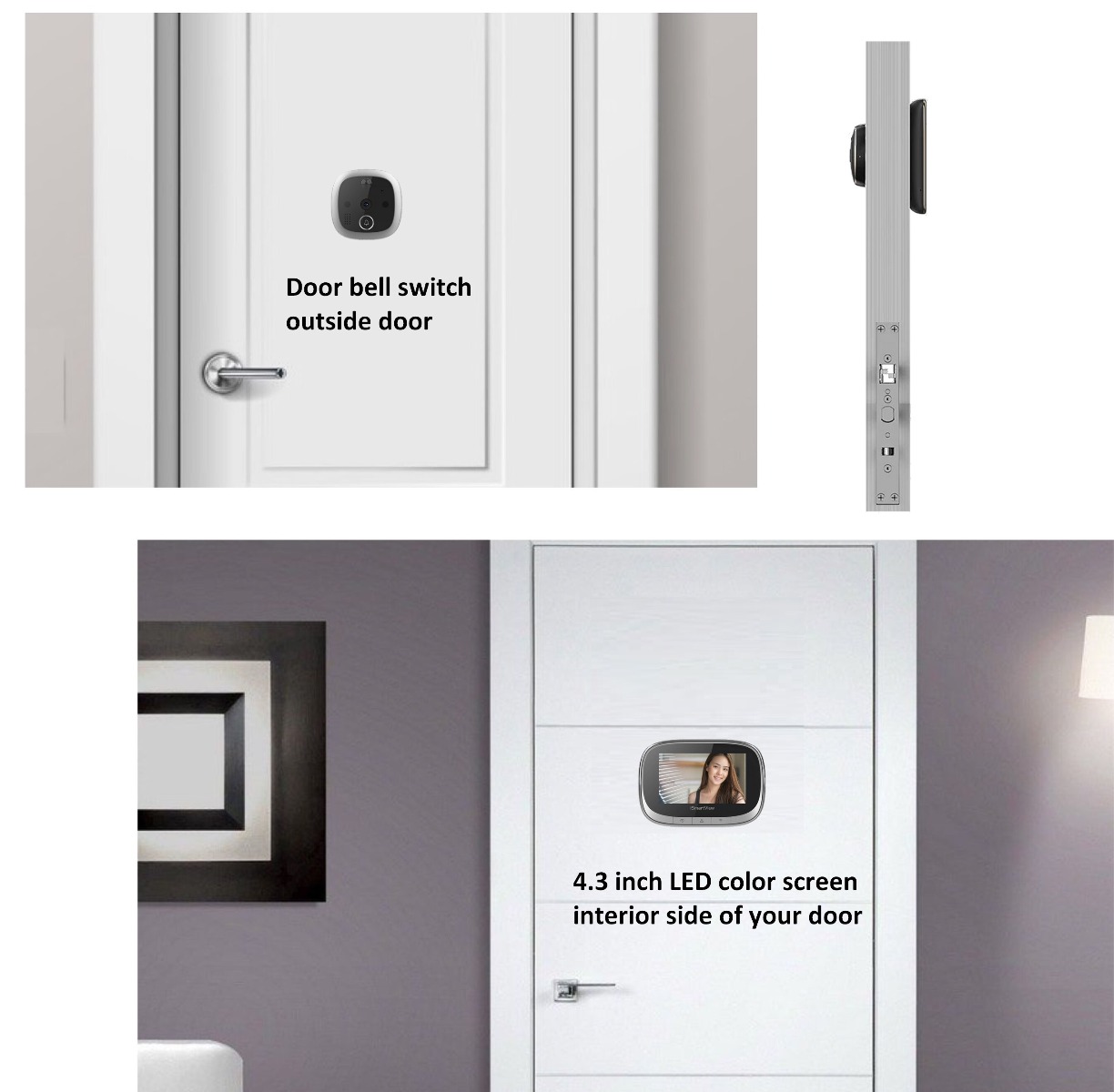 IP Camera
