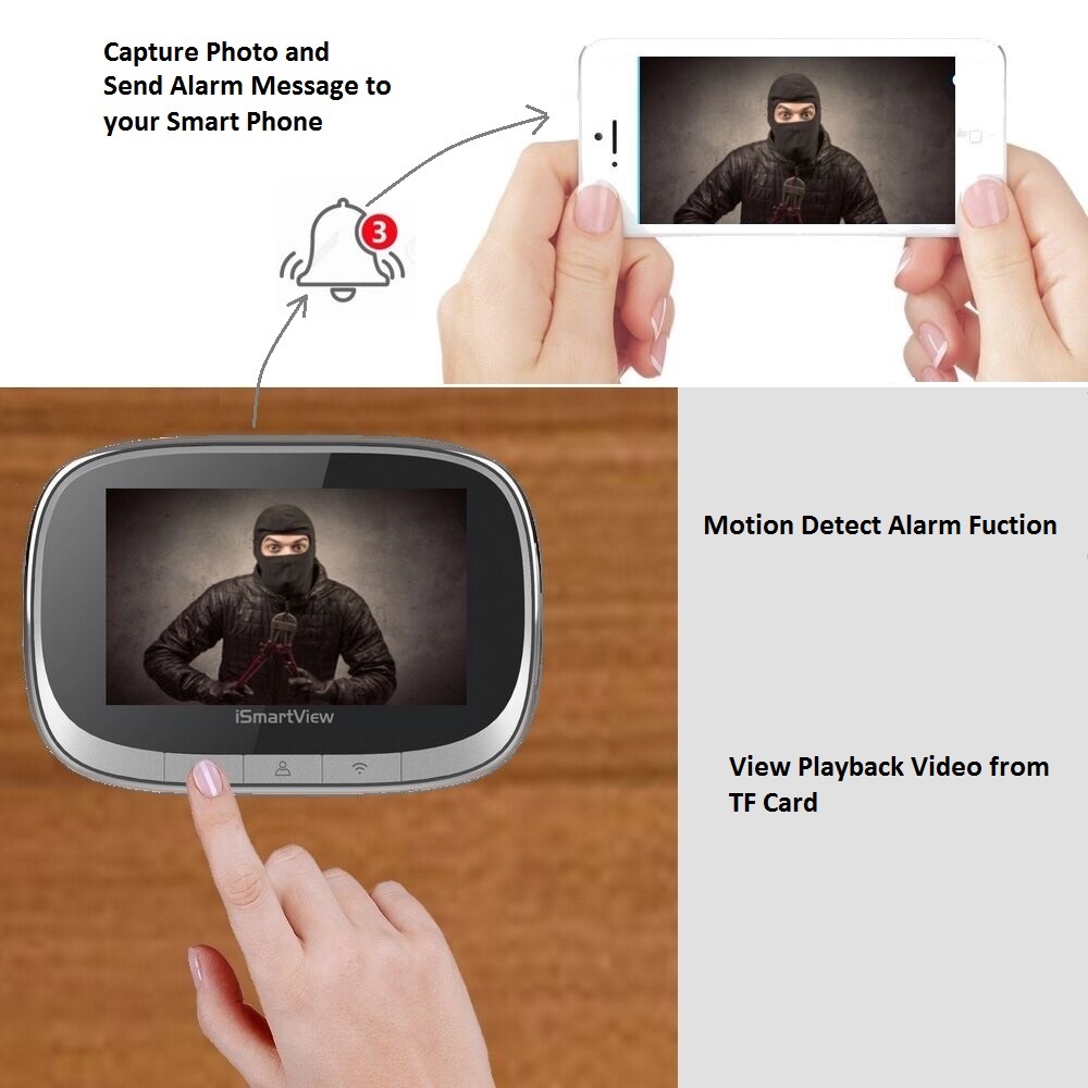 IP Camera