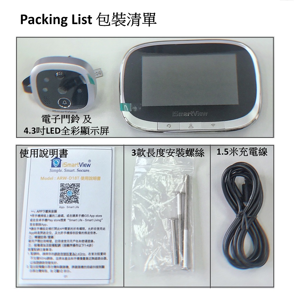 IP Camera