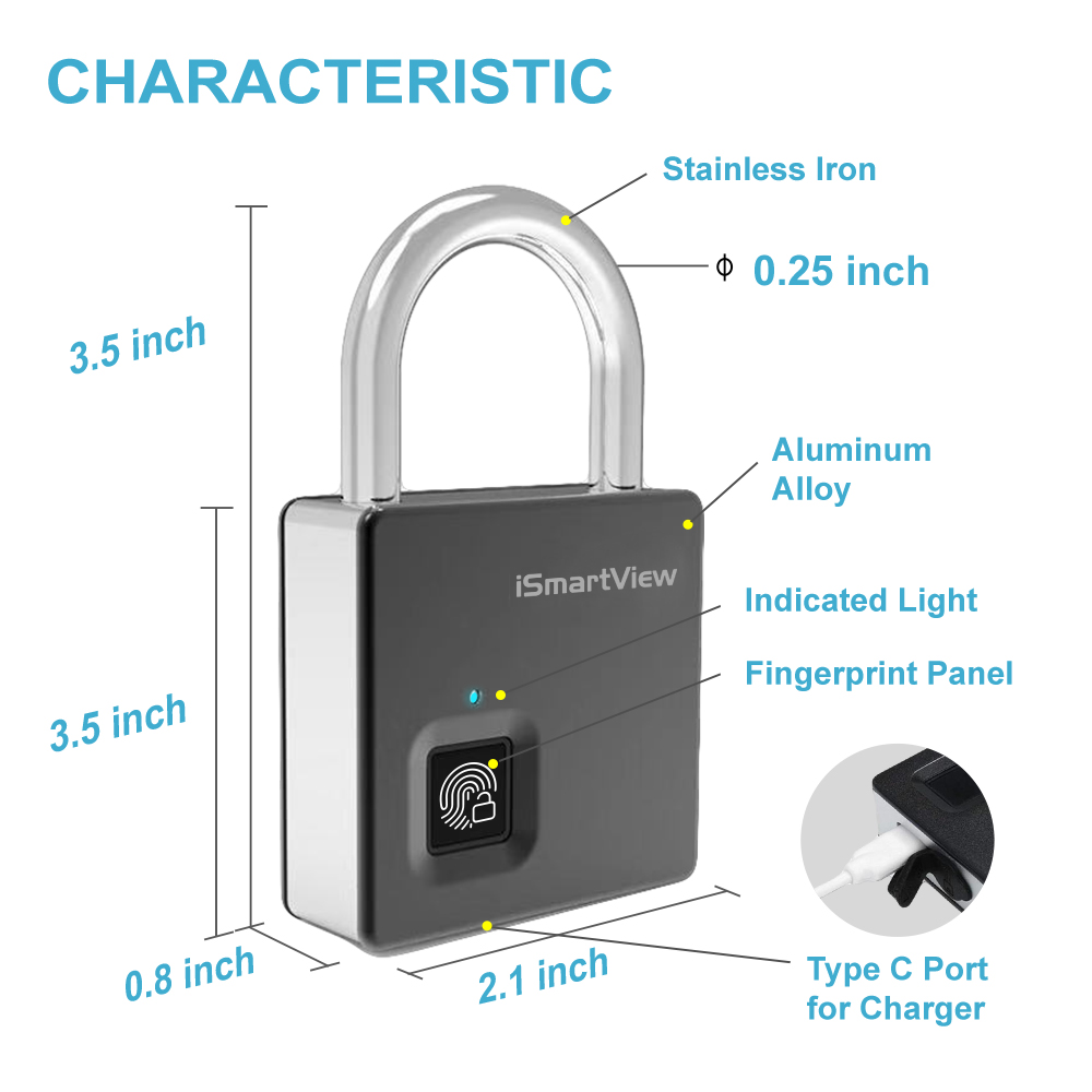 fingerprint