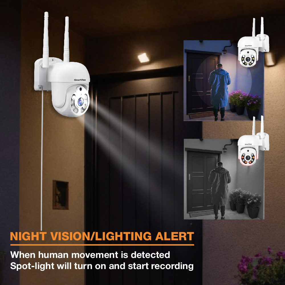 CCTV all in one wireless ptz camera kits_06